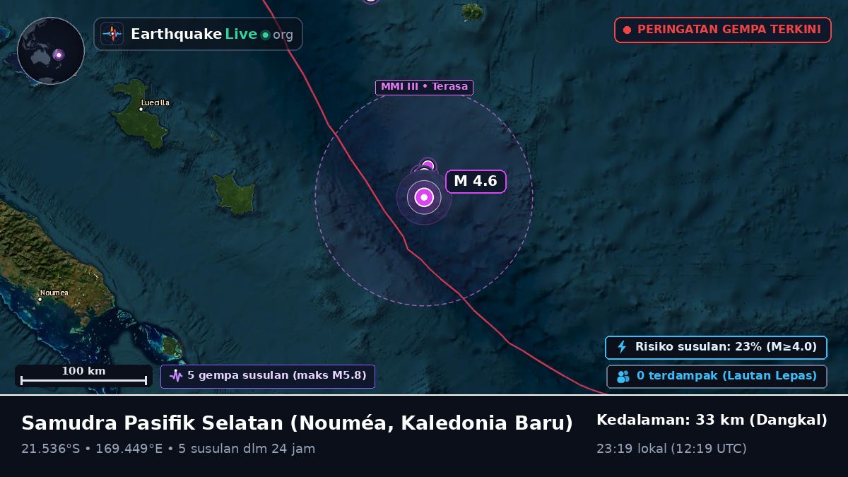 Samudra Pasifik Selatan (Kaledonia Baru)