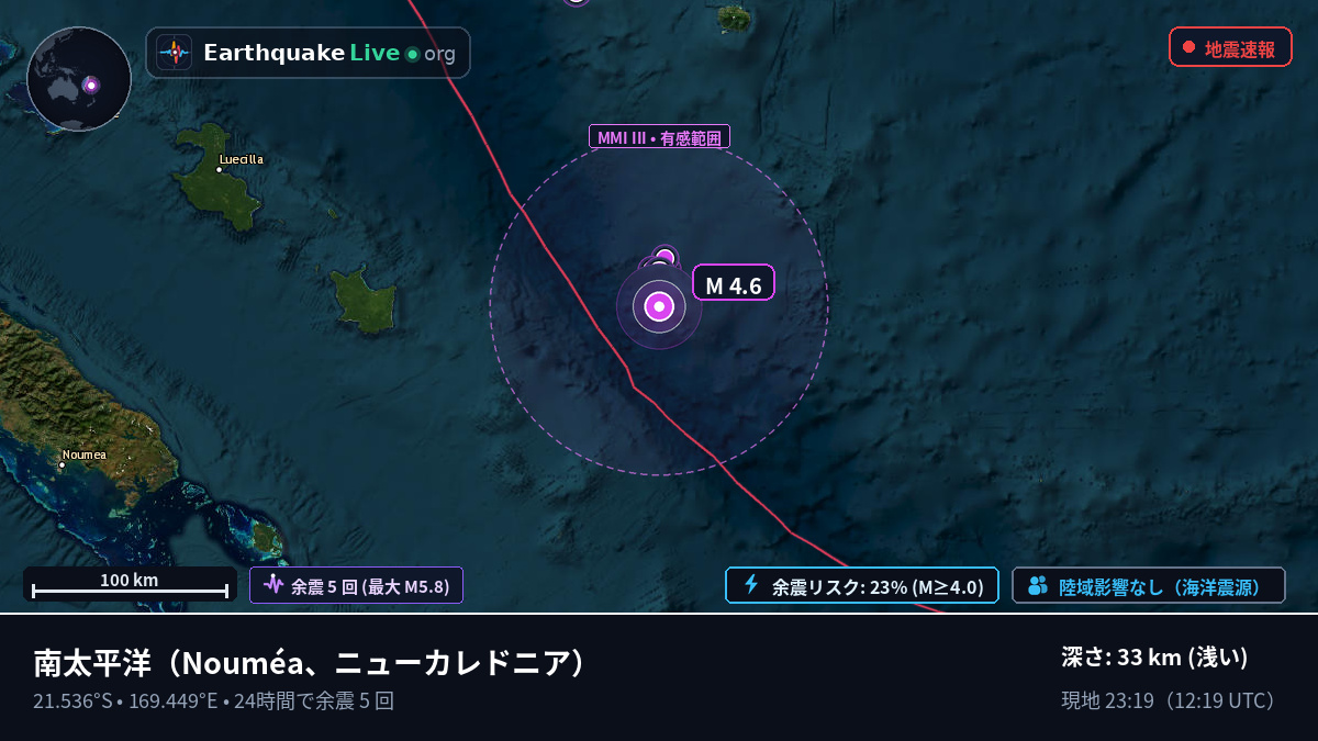 南太平洋 (ニューカレドニア)