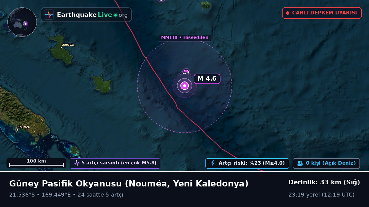 Güney Pasifik Okyanusu (Yeni Kaledonya)