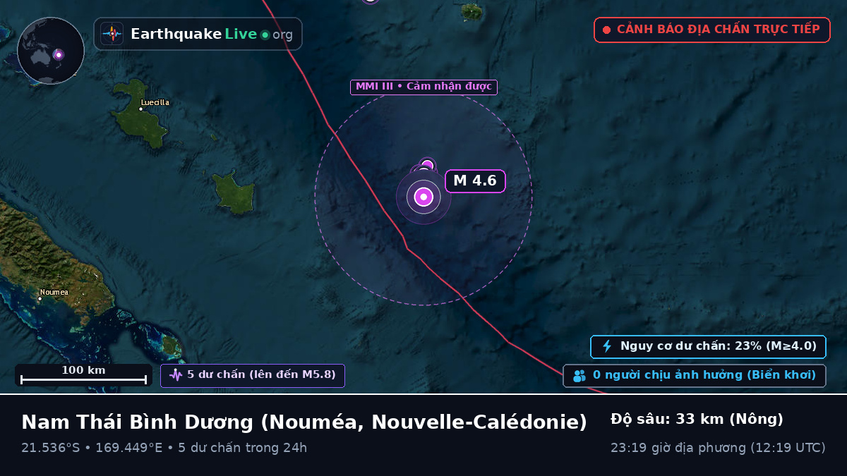 Nam Thái Bình Dương (Nouvelle-Calédonie)