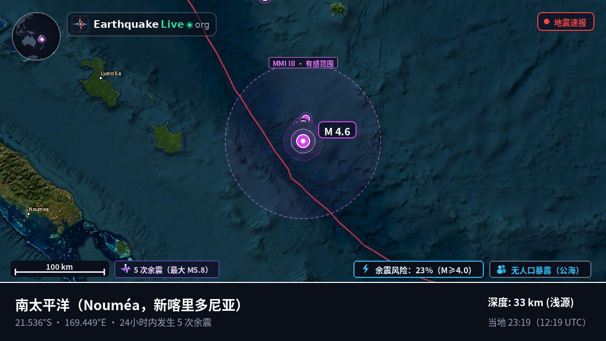 南太平洋 (新喀里多尼亚)