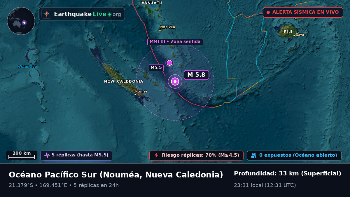 Océano Pacífico Sur (Nueva Caledonia)