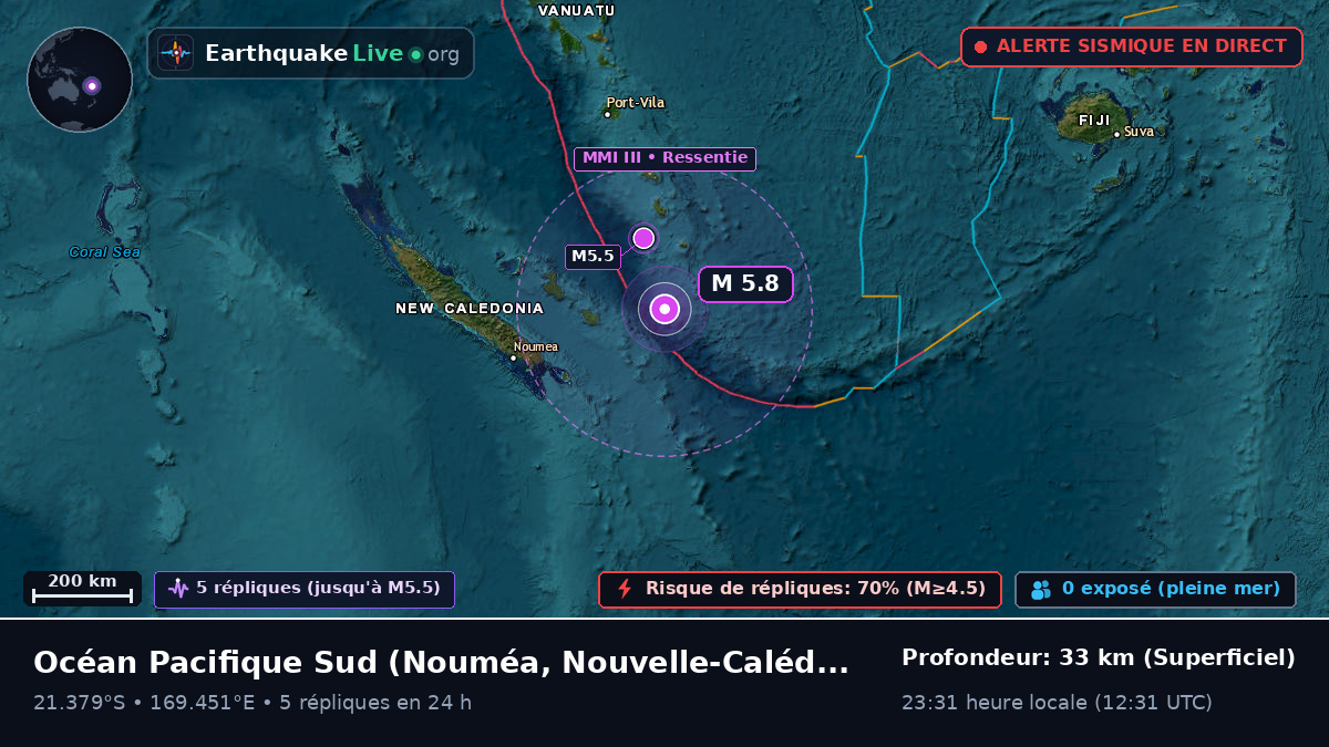 Océan Pacifique Sud (Nouvelle-Calédonie)