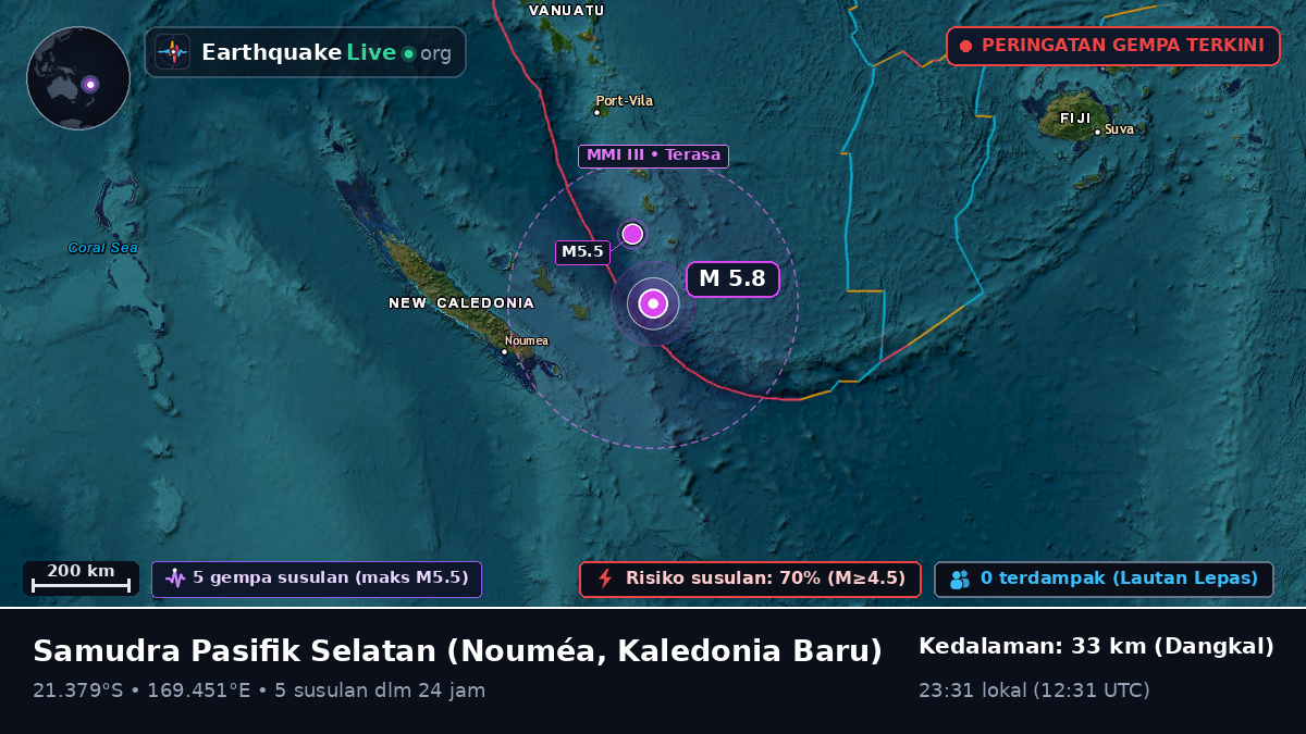 Samudra Pasifik Selatan (Kaledonia Baru)