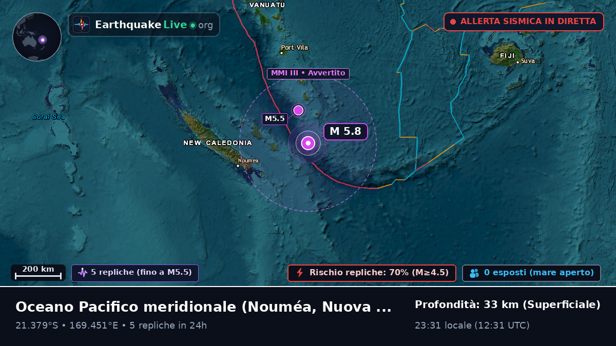 Oceano Pacifico meridionale (Nuova Caledonia)