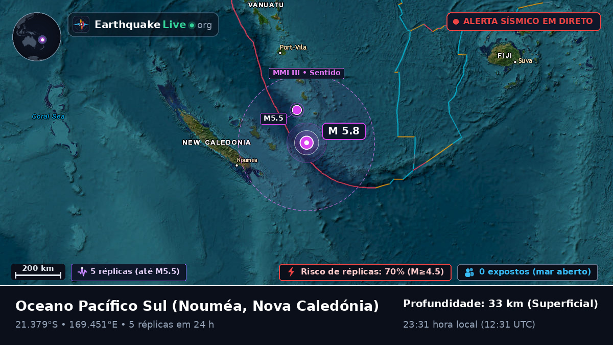 Oceano Pacífico Sul (Nova Caledónia)