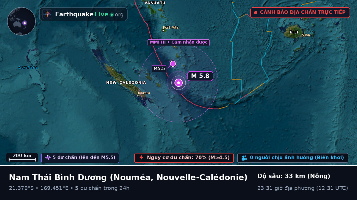 Nam Thái Bình Dương (Nouvelle-Calédonie)