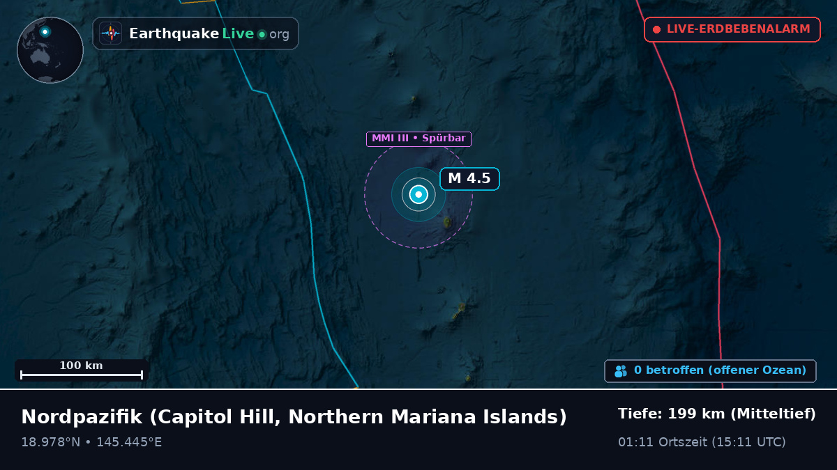 Nordpazifik (Northern Mariana Islands)