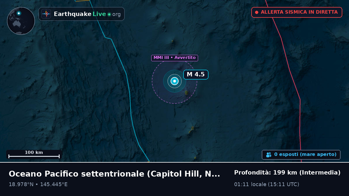 Oceano Pacifico settentrionale (Northern Mariana Islands)