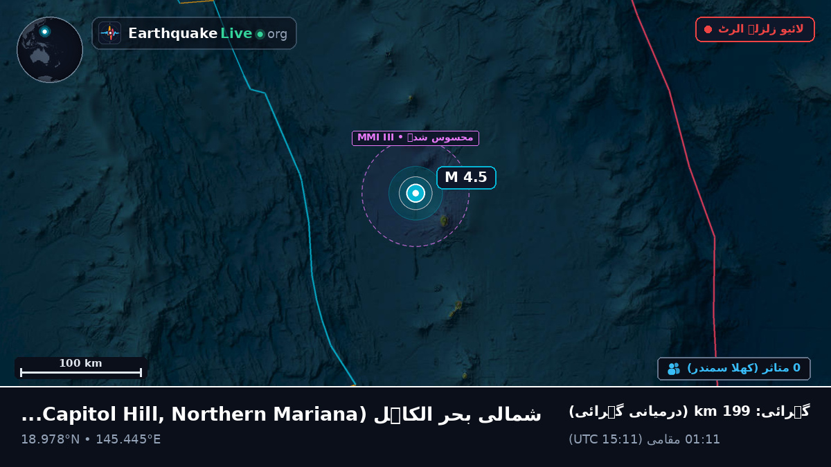 شمالی بحر الکاہل (Northern Mariana Islands)