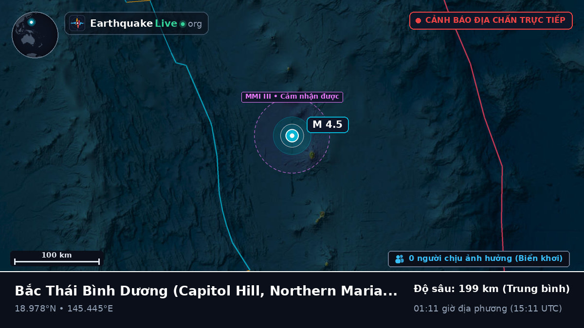 Bắc Thái Bình Dương (Northern Mariana Islands)
