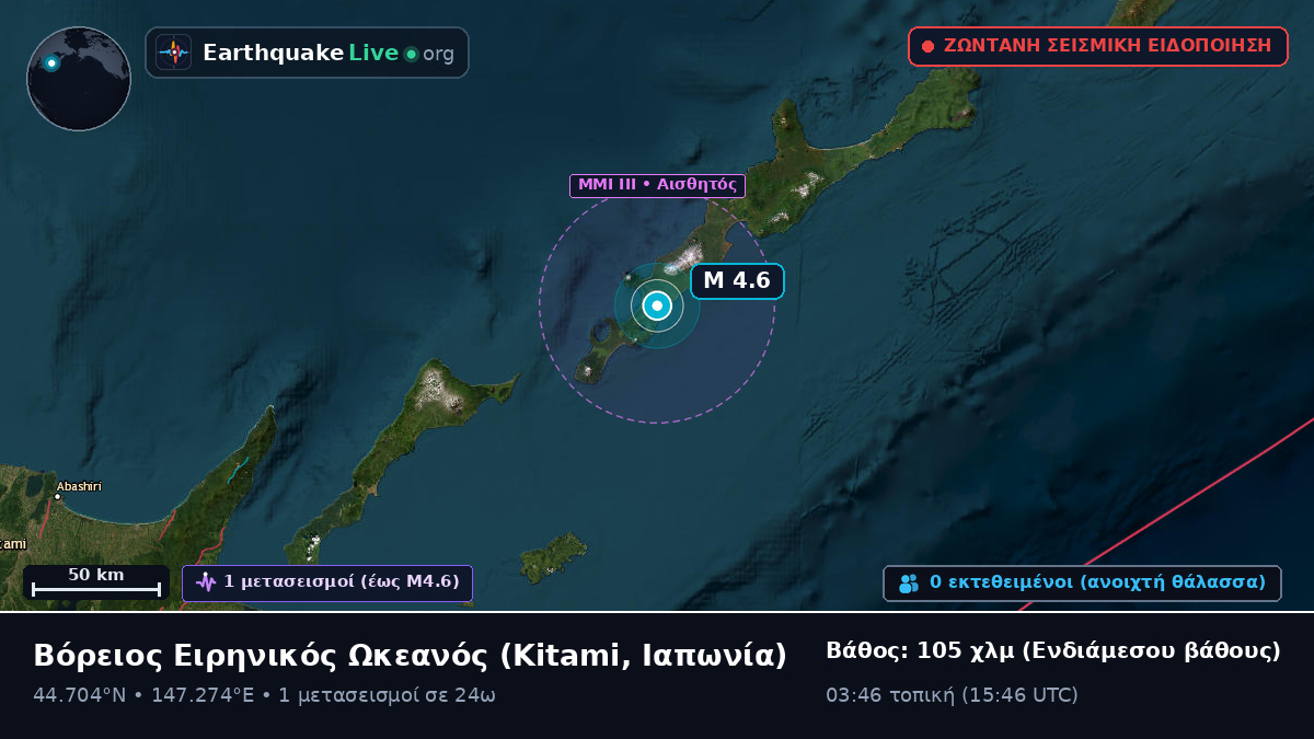 Βόρειος Ειρηνικός Ωκεανός (Ιαπωνία)