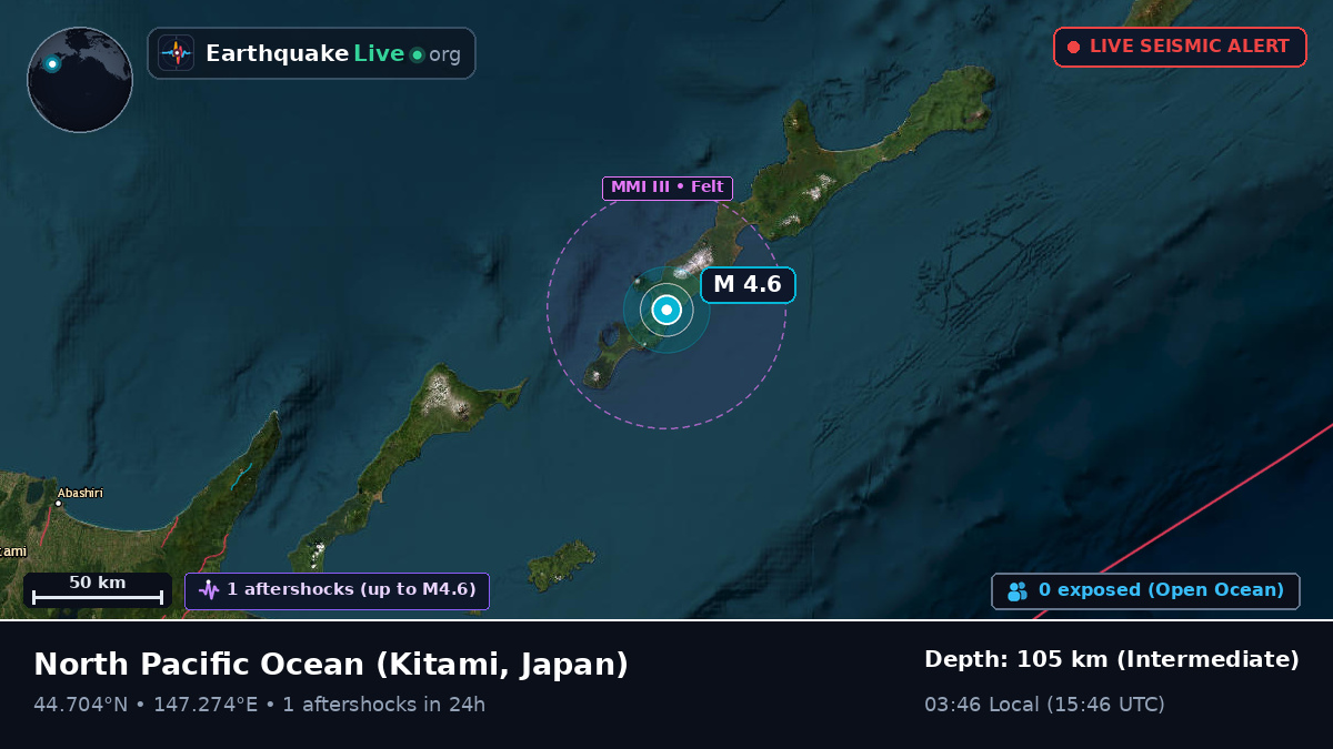 North Pacific Ocean (Japan)
