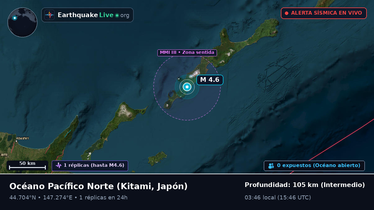Océano Pacífico Norte (Japón)