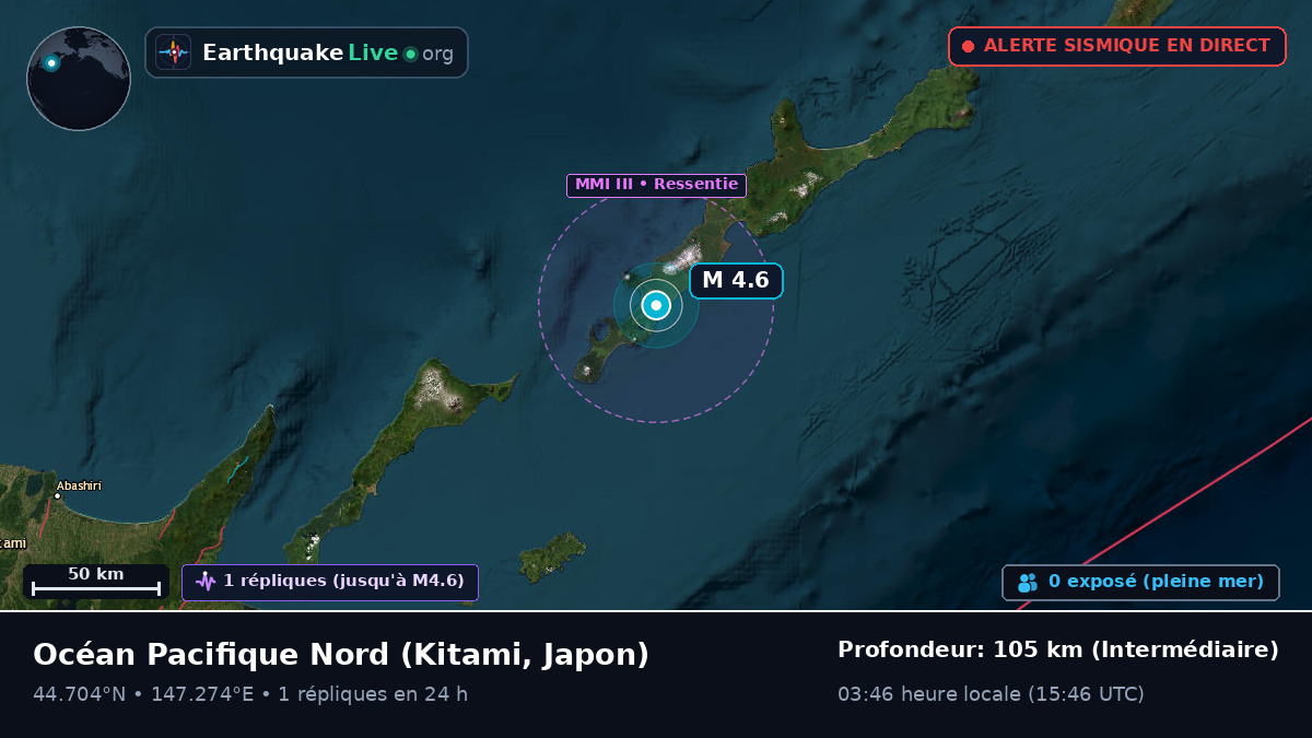 Océan Pacifique Nord (Japon)