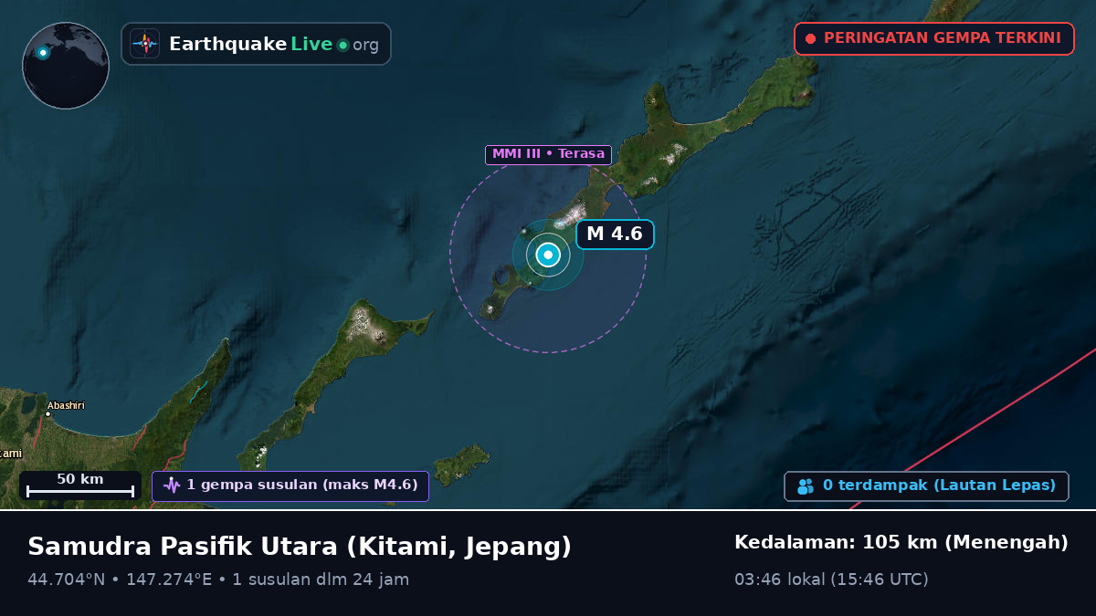 Samudra Pasifik Utara (Jepang)