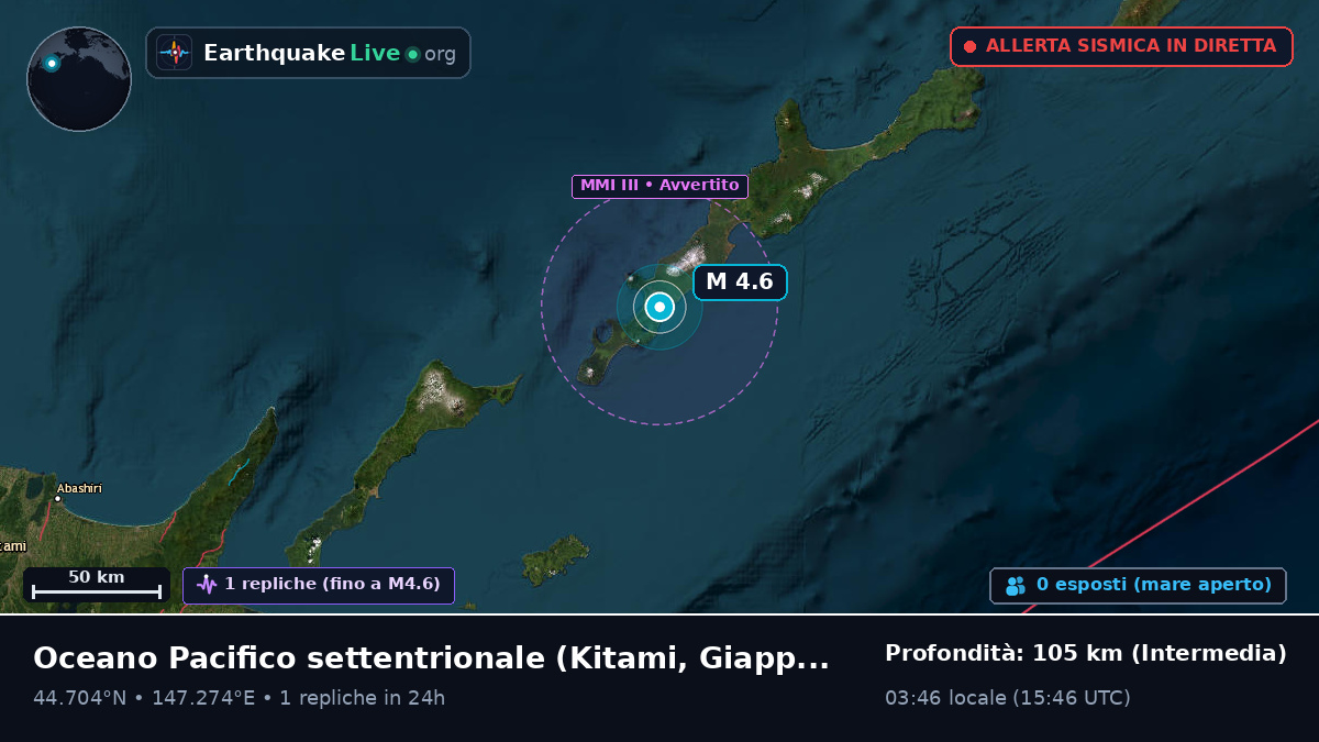 Oceano Pacifico settentrionale (Giappone)