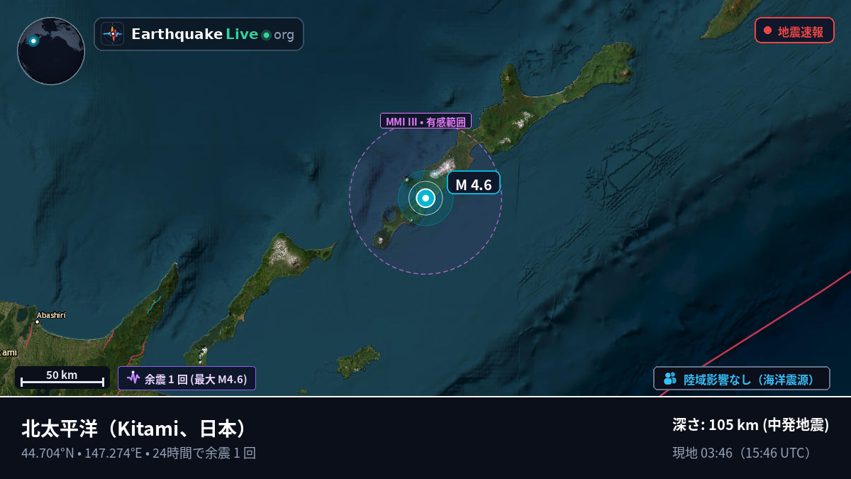 北太平洋 (日本)