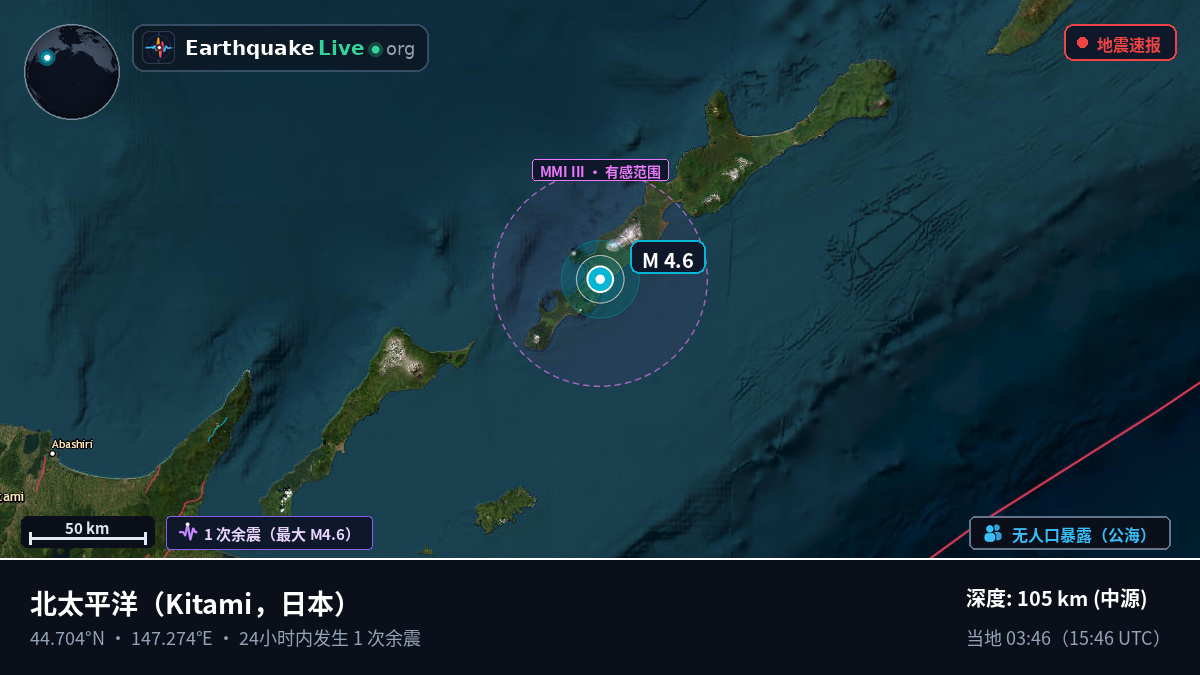 北太平洋 (日本)