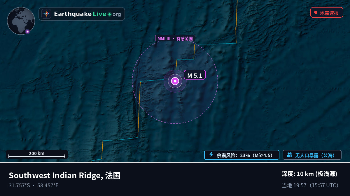 印度洋 (法国)