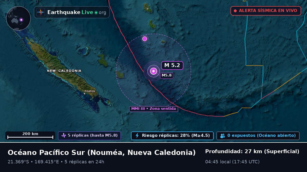 Océano Pacífico Sur (Nueva Caledonia)