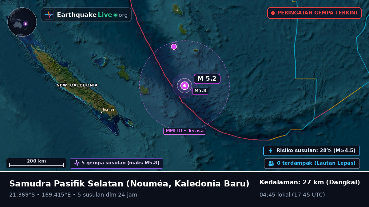 Samudra Pasifik Selatan (Kaledonia Baru)