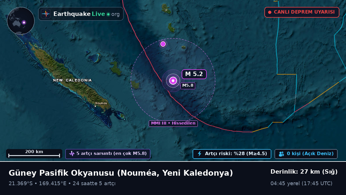 Güney Pasifik Okyanusu (Yeni Kaledonya)