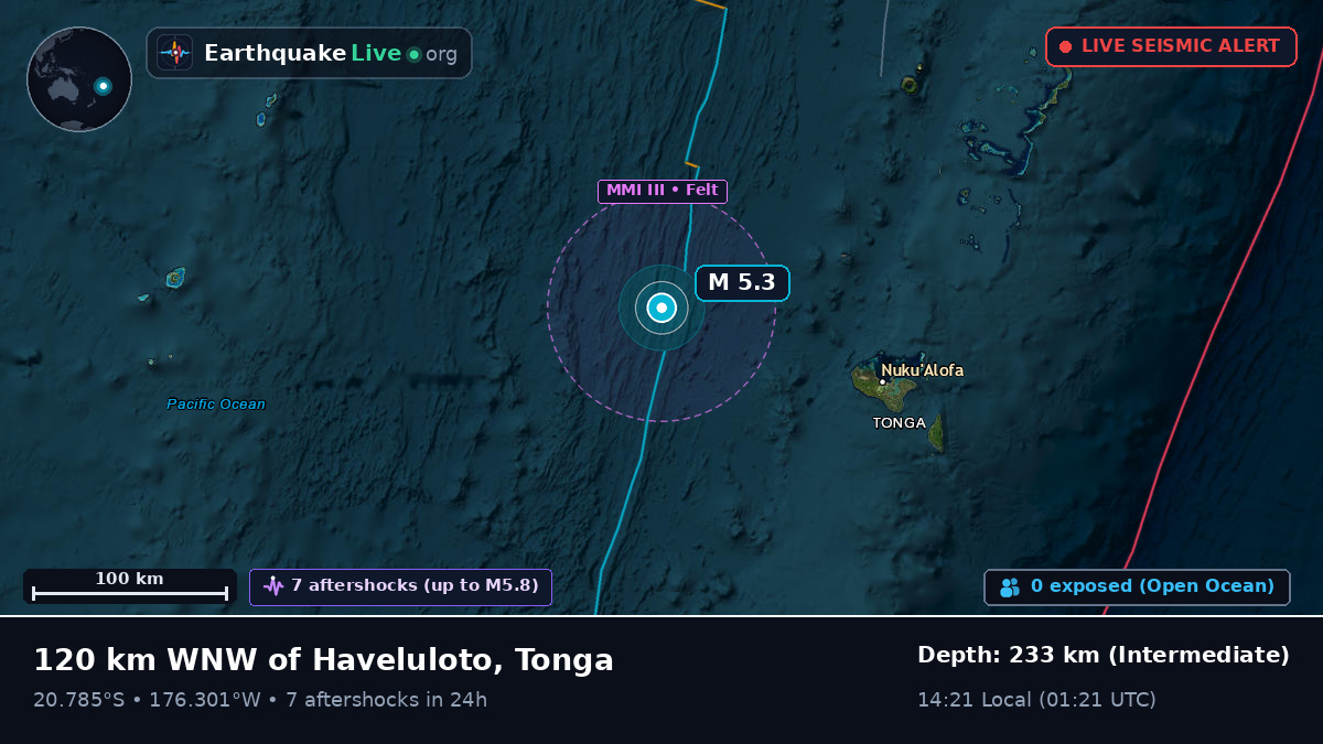 Off the coast of Nuku'alofa, Tonga