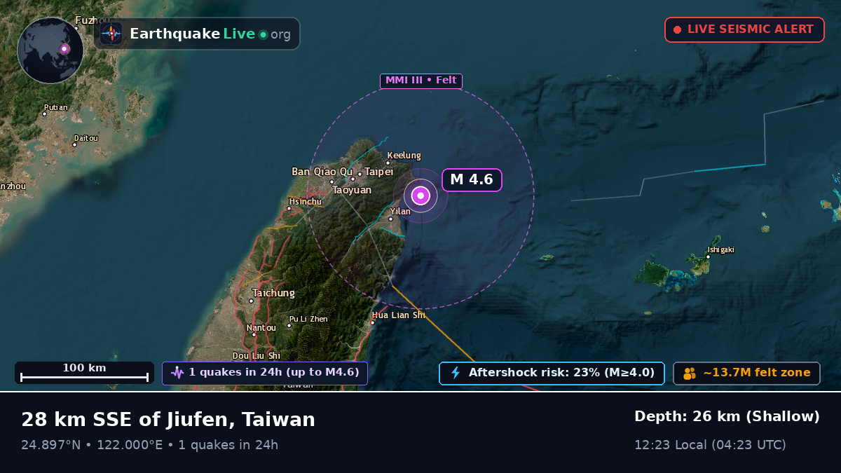 Philippine Sea (Taiwan)
