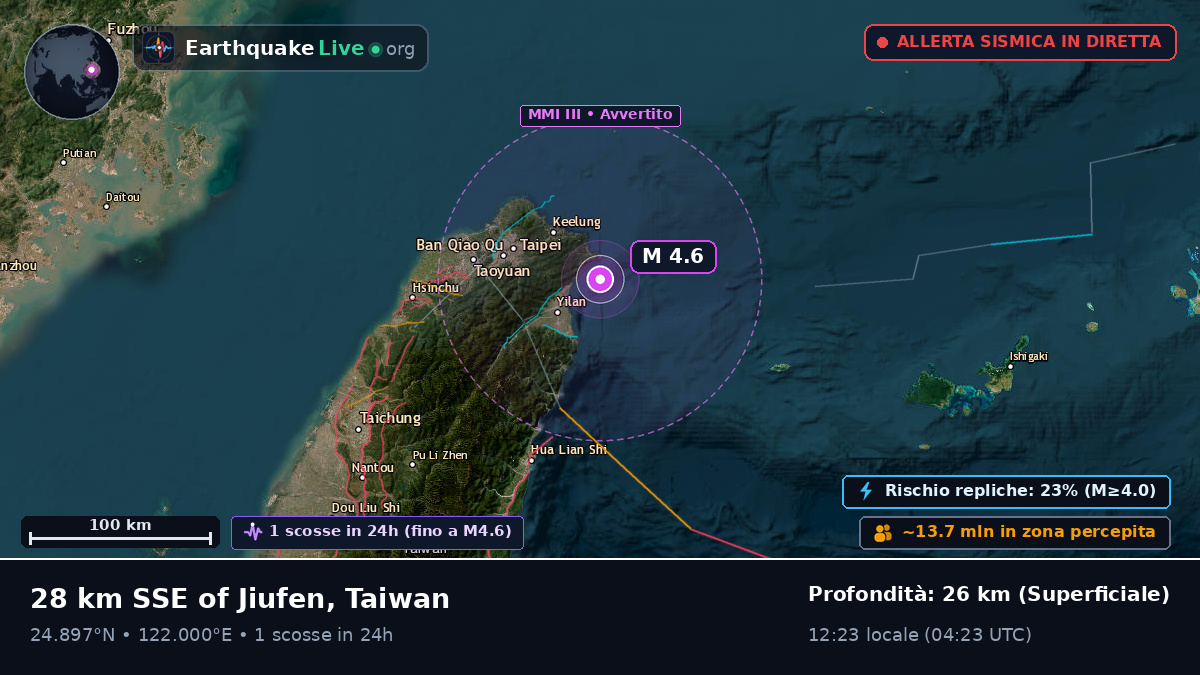 Mare delle Filippine (Taiwan)