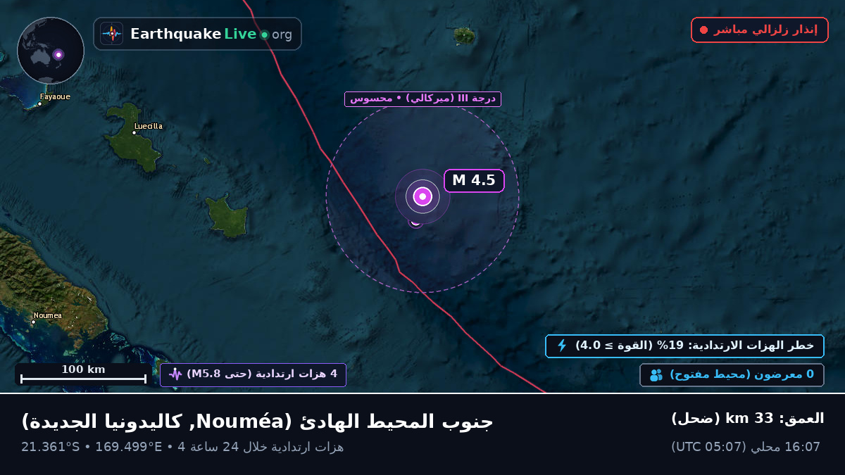 جنوب المحيط الهادئ (كاليدونيا الجديدة)