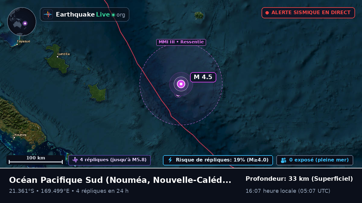Océan Pacifique Sud (Nouvelle-Calédonie)