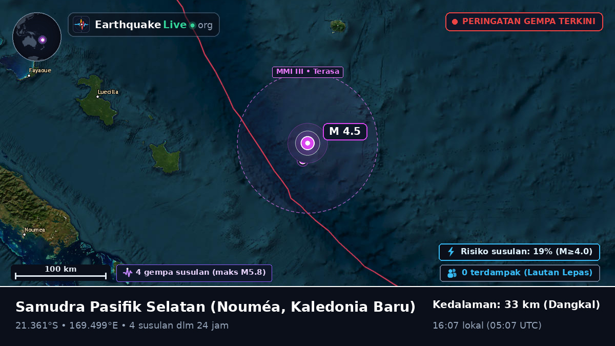 Samudra Pasifik Selatan (Kaledonia Baru)