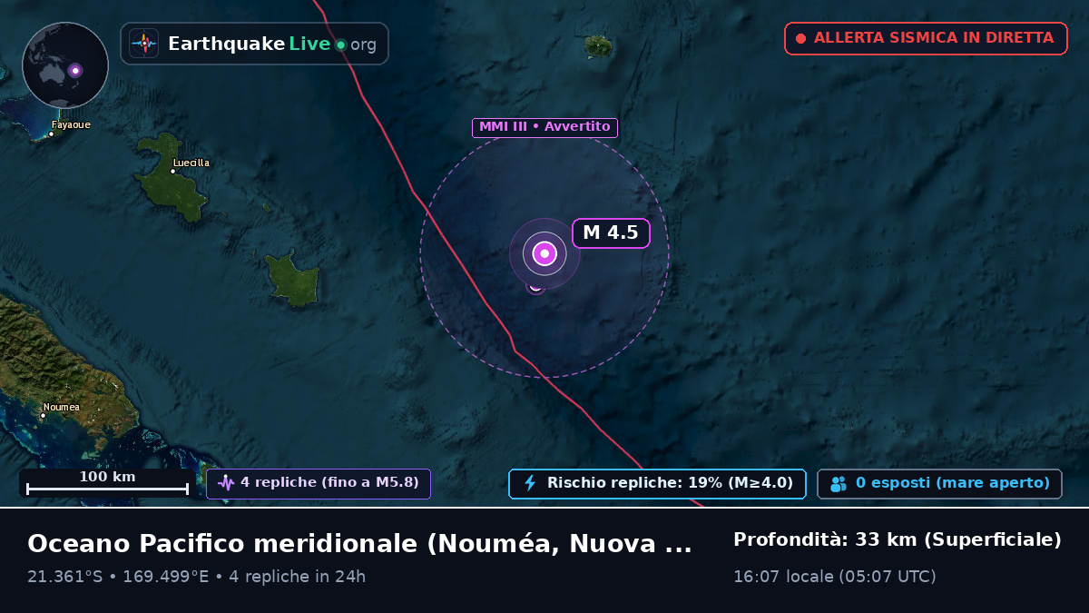 Oceano Pacifico meridionale (Nuova Caledonia)