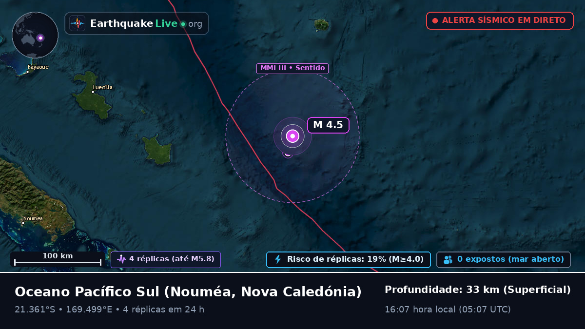 Oceano Pacífico Sul (Nova Caledónia)
