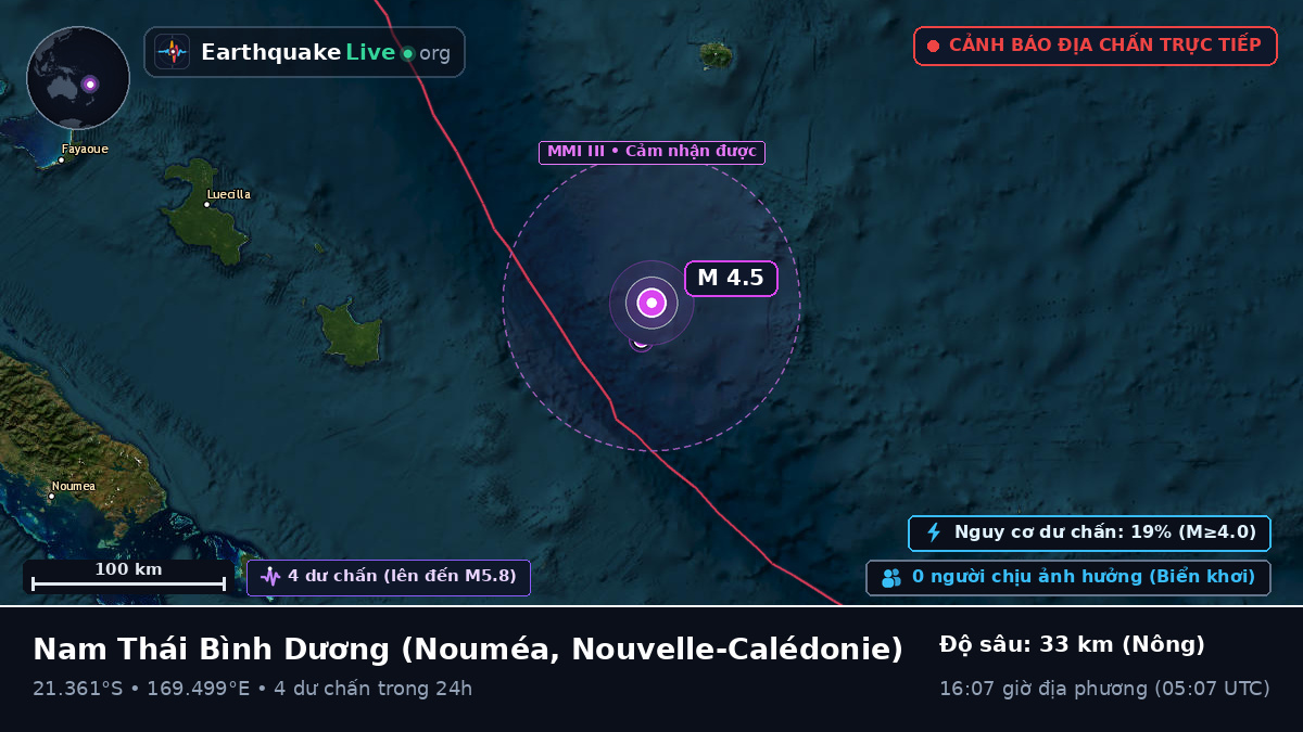 Nam Thái Bình Dương (Nouvelle-Calédonie)
