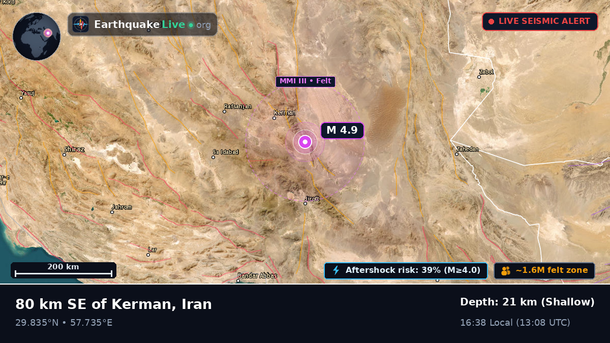 Kerman, Iran