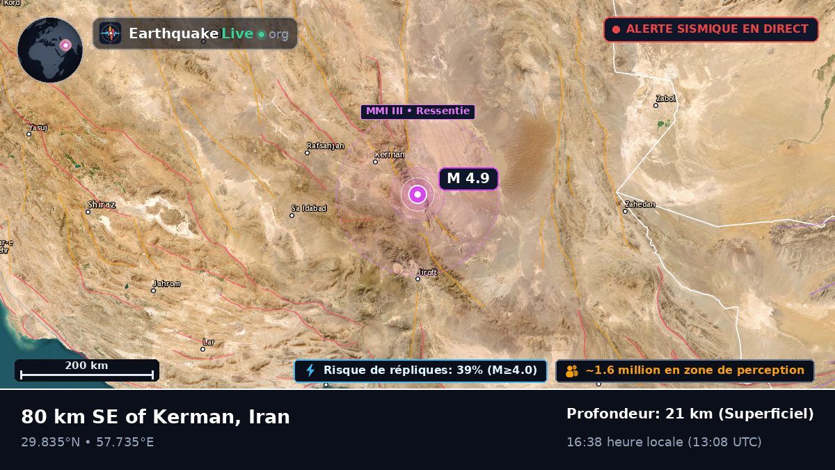 Kerman, Iran