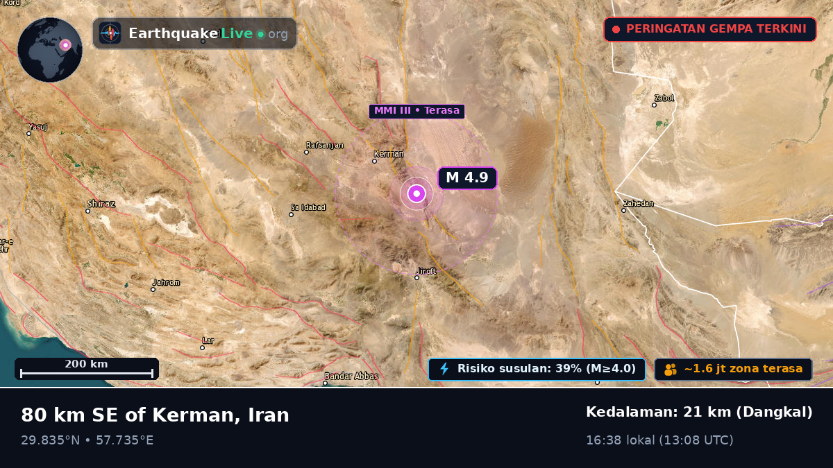 Kerman, Iran