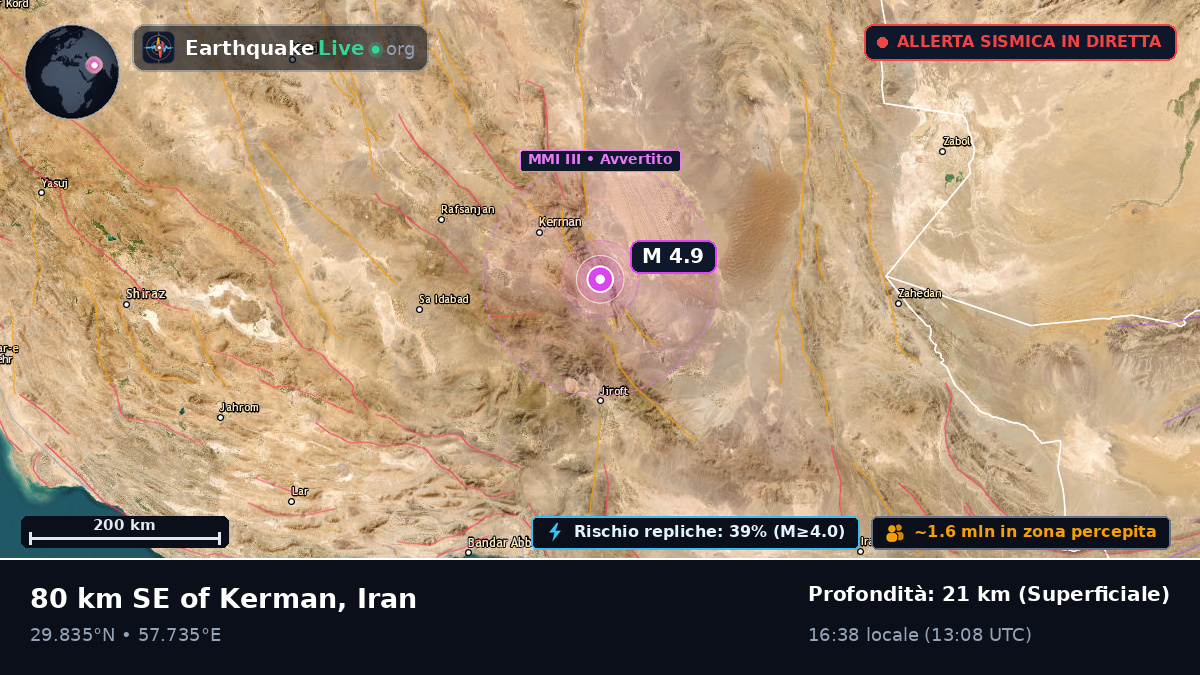 Kerman, Iran