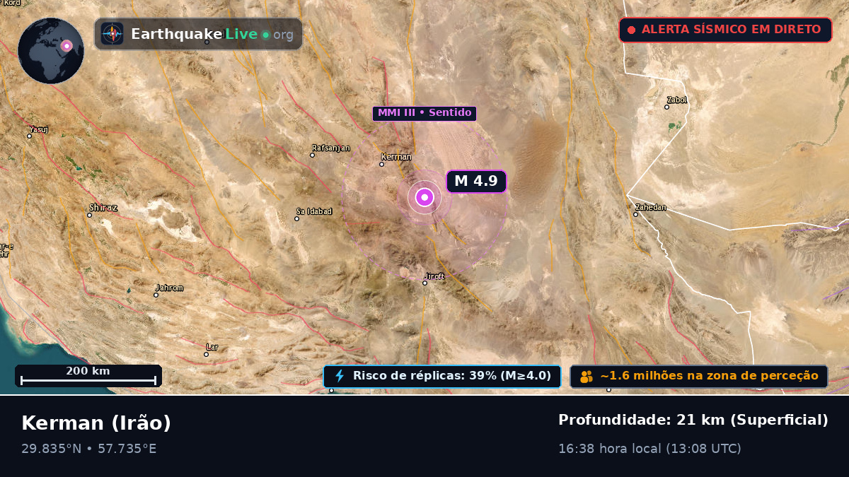 Kerman, Irão