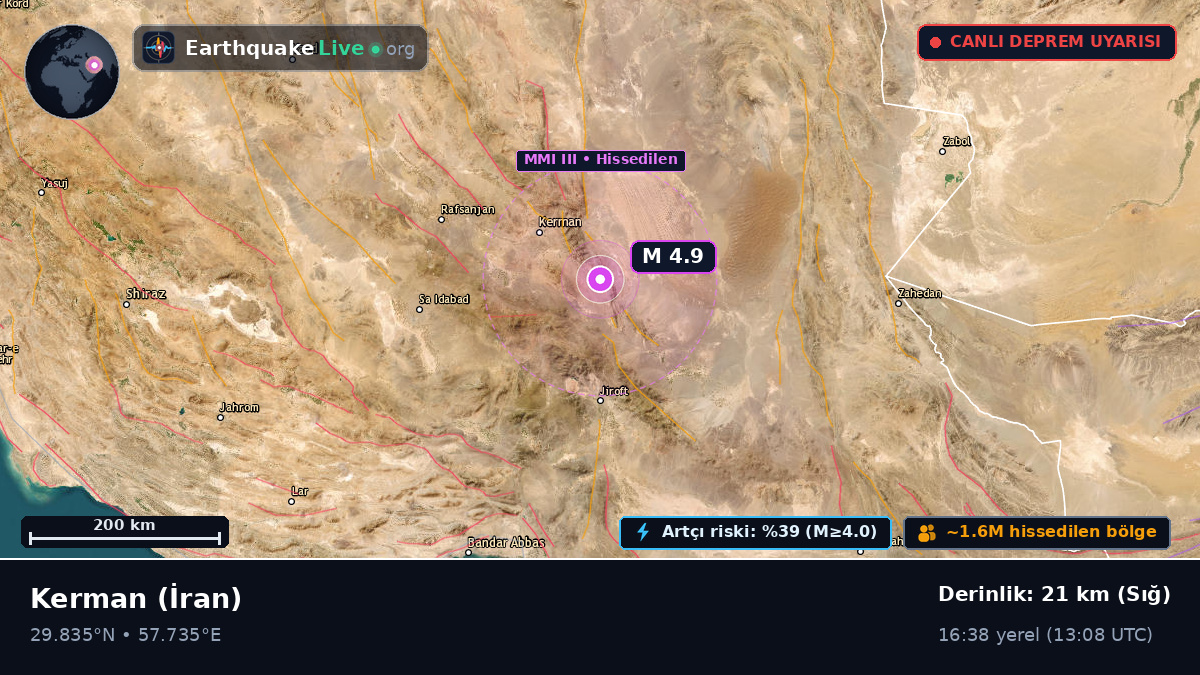 Kerman, İran