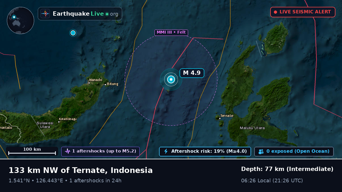 Molucca Sea (Indonesia)