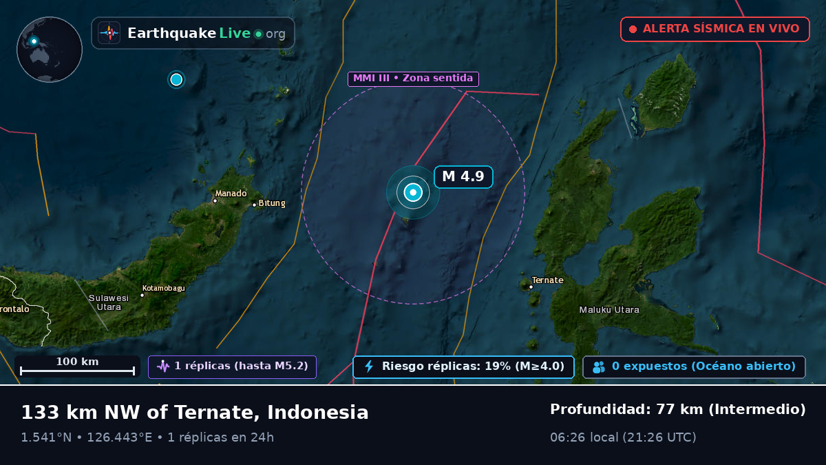 Mar de Molucas (Indonesia)