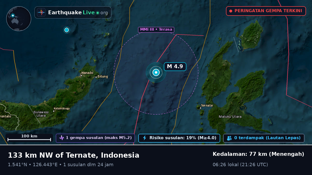 Laut Maluku (Indonesia)