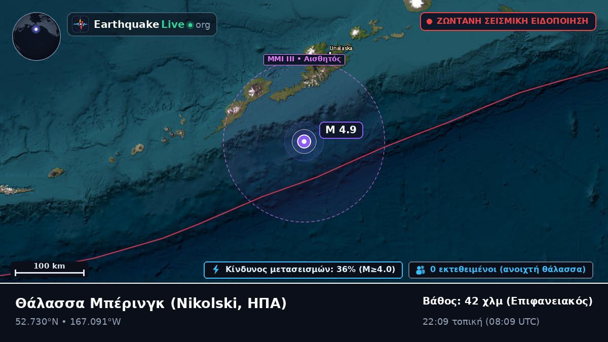 Θάλασσα Μπέρινγκ (ΗΠΑ)