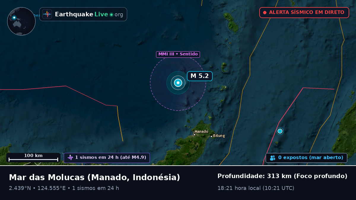 Mar das Molucas (Indonésia)