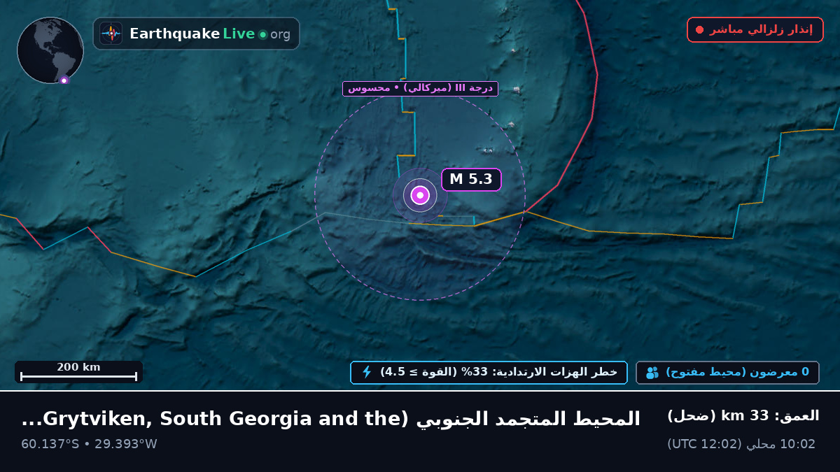 المحيط المتجمد الجنوبي (South Georgia and the Islands)