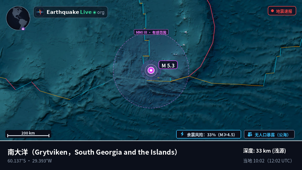 南大洋 (South Georgia and the Islands)
