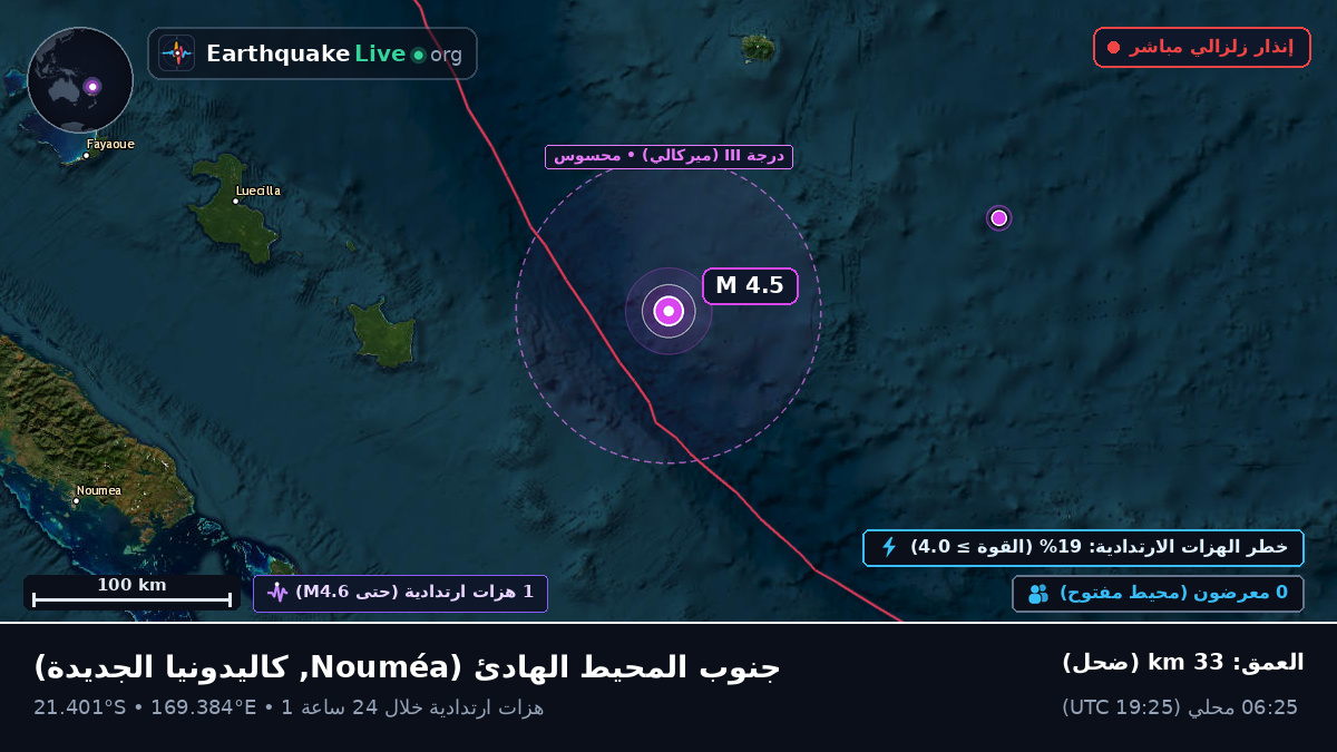 جنوب المحيط الهادئ (كاليدونيا الجديدة)